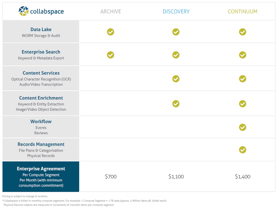 Collabspace-Pricing-Chart_No-Case